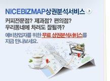 NICEBIZMAP상권분석서비스 : 커피전문점? 제과점? 편의점? 우리동네에 차려도 잘될까? 예비창업자를 위한 무료 상권분석서비스를 지금 만나보세요.