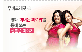 무비크레딧. 영화 미녀는 괴로워를 통해 보는 신분증 이야기