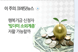 이 주의 크레딧뉴스. 행복기금 신청자 빚더미 소외계층 자활 가능할까