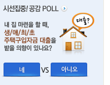 시선집중! 공감POLL : 내 집 마련을 할 때, 생애최초 주택구입자금 대출을 받을 의향이 있나요?