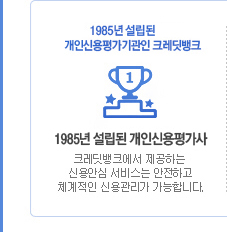 1985년 대한민국 최초의 신용평가기관인 크레딧뱅크. 국내 최초 신용평가사. 크레딧뱅크에서 제공하는 신용안심 서비스는 안전하고 체계적인 신용관리가 가능합니다.