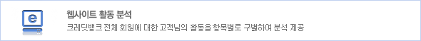 웹사이트 활동 분석. 크레디생크 전체 회원에 대한 고객님의 활동을 항목별로 구별하여 분석 제공