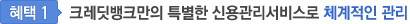 혜택1. 크레딧뱅크만의 특별한 신용관리서비스로 체계적인 관리