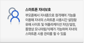 스마트폰 자녀보호 : 부모폰에서 자녀폰으로 원격제어 기능을 이용해 자녀의 스마트폰 사용시간 설정함. 유해사이트 및 어플리케이션 차단/설정, 동영상 모니터링/삭제가 가능하여 자녀의 스마트폰 사용을 관리할 수 있음