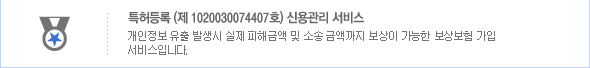 국내유일 특허등록. 특허등록(제1020003074407호) 국내 유일 신용관리 서비스. 개인정보 유출 발생시 실제 피해금액 및 소송 금액까지 보상이 가능한 국내 유일 보상보험 가입 서비스입니다.
