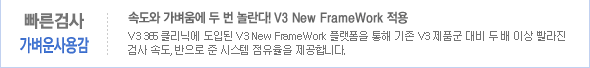 토털 PC 케어제공. 속도와 가벼움에 두 번 놀란다! V3 New FrameWork 적용-V3 365 클리닉에 도입된 V3 New FrameWork 플랫폼을 통해 기존 V3 제품군 대비 두 배 이상 빨라진 검사 속도, 반으로 준 시스템 점유율을 제공합니다.
