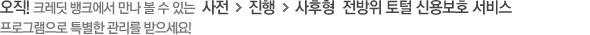 오직! 크레딧 뱅크에서 만나 볼 수 있는 국내 유일의 사전 진행     사후형  전방위 토털 신용보호 서비스 프로그램으로 특별한 관리를 받으세요!