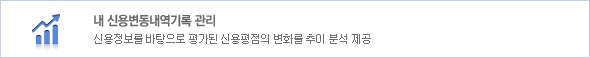 내 신용변동내역기록 관리. 신용정보를 바탕으로 평가된 신용평점의 변화를 추이 분석제공