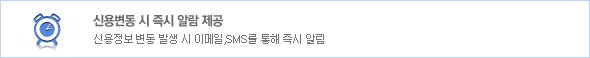신용변동 시 즉시 알람 제공. 신용정보변동 발생 시 이메일, SMS를 통해 즉시 알림