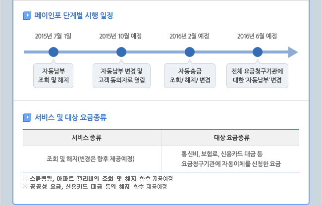 아래내용 참조