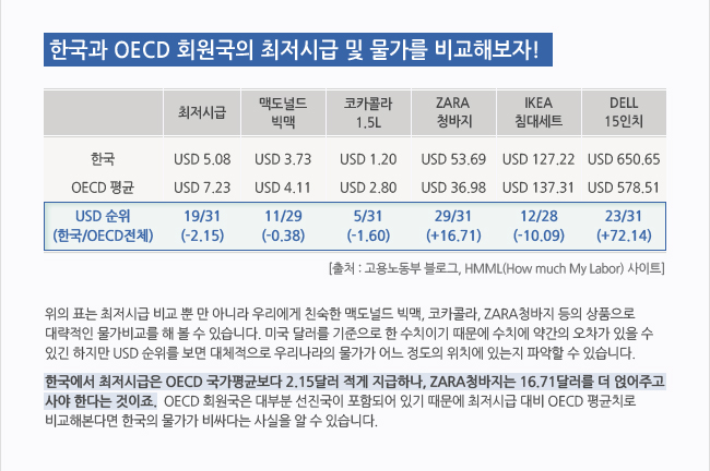 아래내용 참조